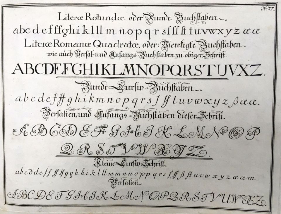 Fig. 5 Johann Michael Schirmer. “Literae Rotundae...Literae Romanae Quadratae” or “Round Letters...Square Capitals” in Geöfnete Schreib=Schule.... Copperplate 27. Courtesy of Winterthur Museum Library Collection of Printed Books and Periodicals, Wilmington, DE, Z43 S33.